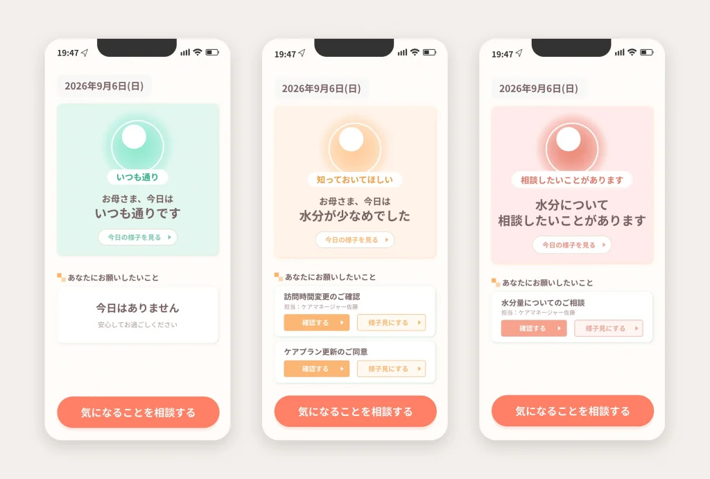 介護情報共有アプリ